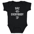 Oklahoma City Thunder Vs. Everybody WHT