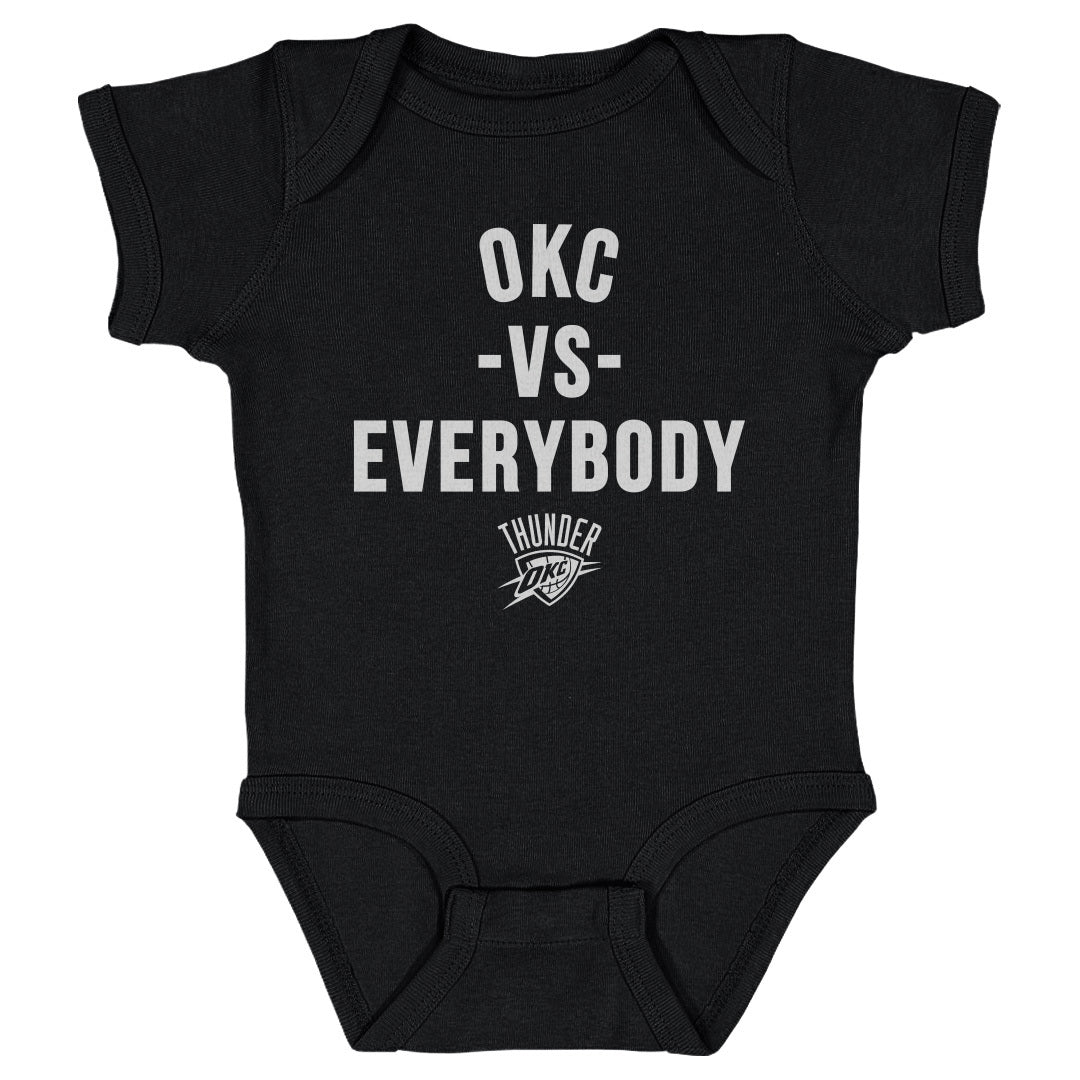 Oklahoma City Thunder Vs. Everybody WHT