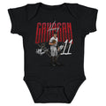 Henry Gahagan College Player Name WHT