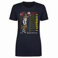 Kelsey Mitchell Indiana Fever Vertical Name WHT