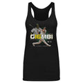 Jason Giambi Oakland Player Number WHT