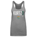 Kaleigh Kurtz Denver Summit FC Elite WHT