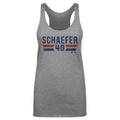 Matthew Schaefer New York I Font
