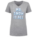 Christmas Mr. Snow It All WHT
