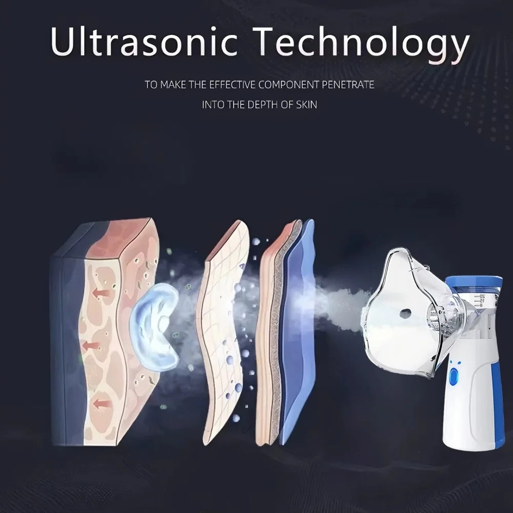 Portable Facial Steamer With Nano-ion Mist, Facial Spray, Facial Steamer, Nebulizer, Be…