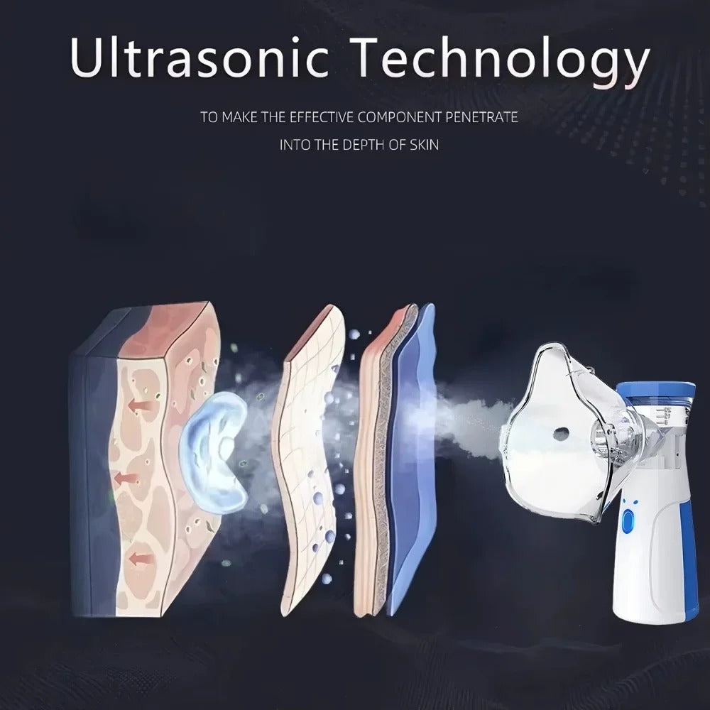 Portable Facial Steamer With Nano-ion Mist, Facial Spray, Facial Steamer, Nebulizer, Be…